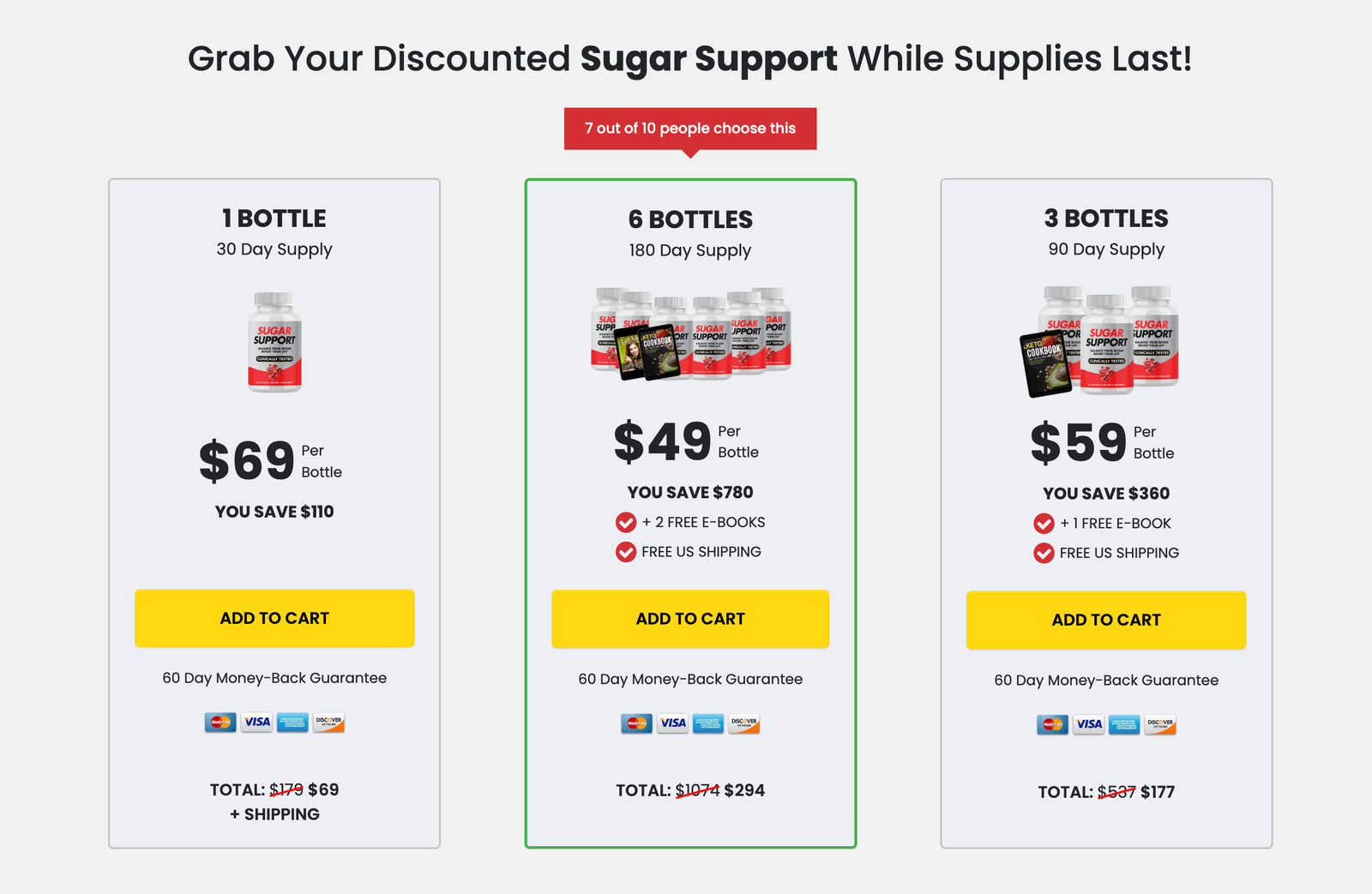 Sugar Support-pricing